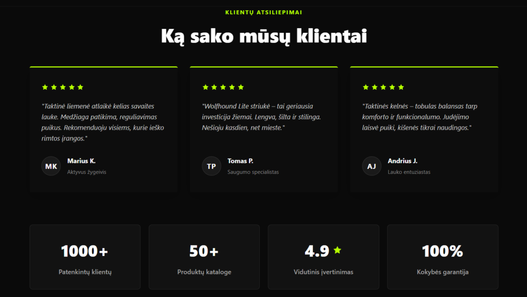 TAC HUB 16 klientų atsiliepimai ir statistika